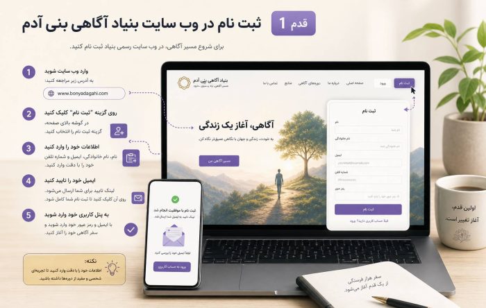قدم اول – ثبت نام در وب سایت بنیاد آگاهی بنی آدم قدم اول - ثبت نام در وب سایت بنیاد آگاهی بنی آدم
